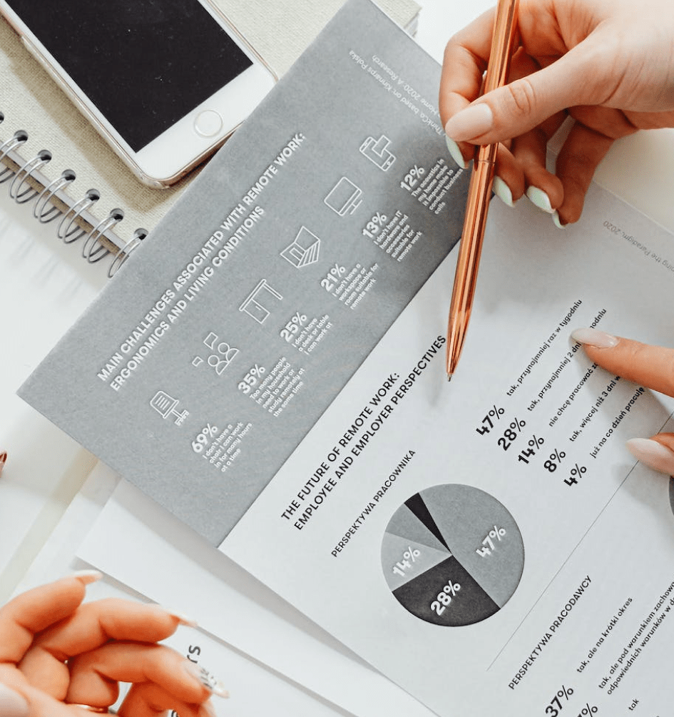 AI Digital Marketing solution ample digits